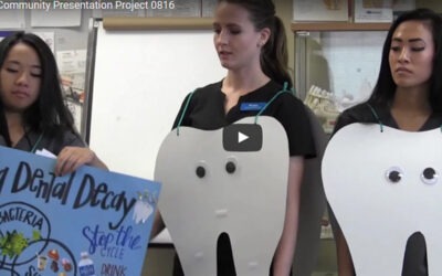 Oral Hygiene Presentation