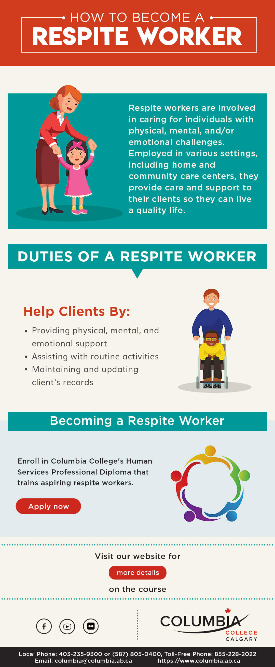 Respite Worker