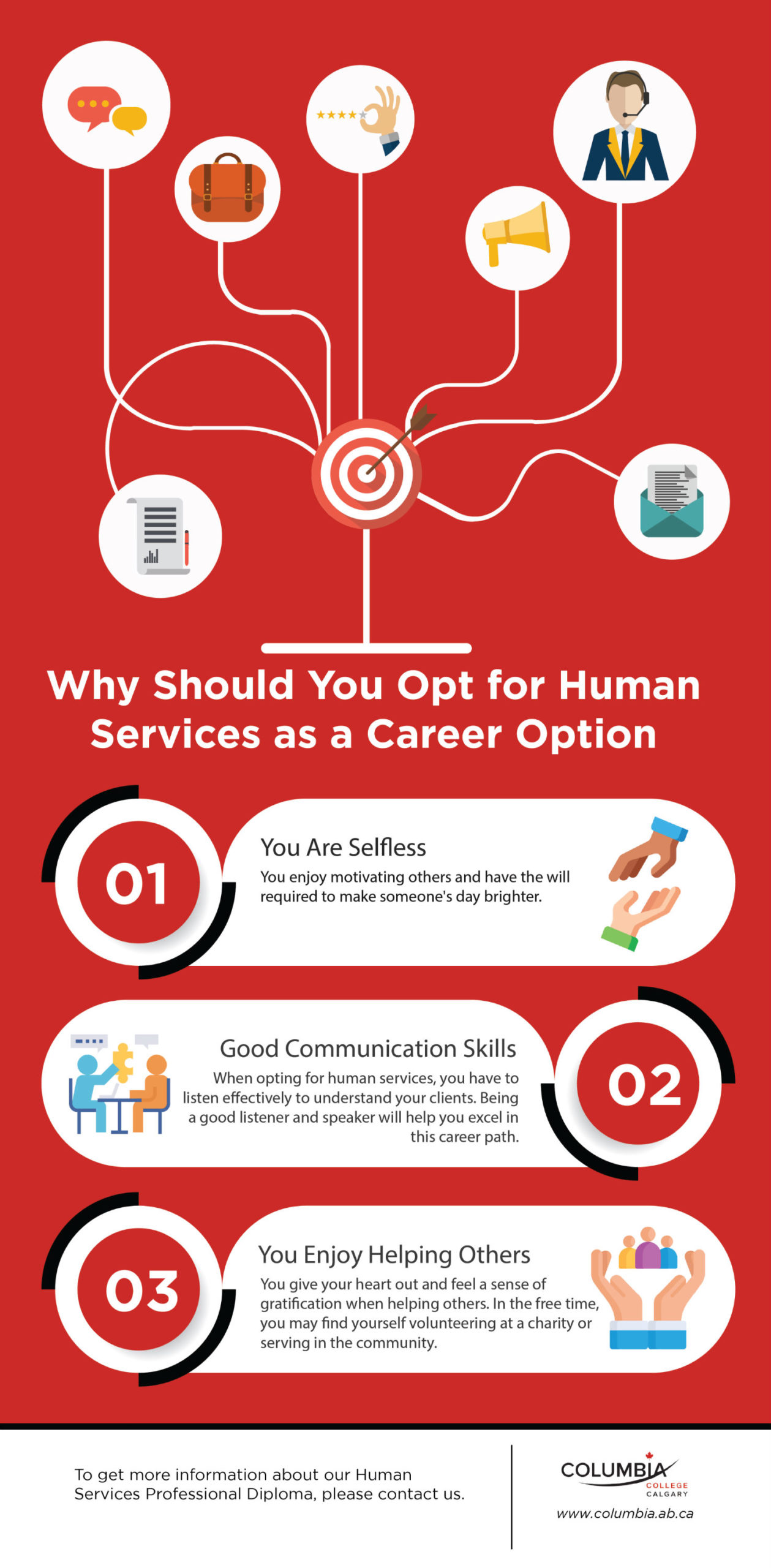 Human Services As A Career Option