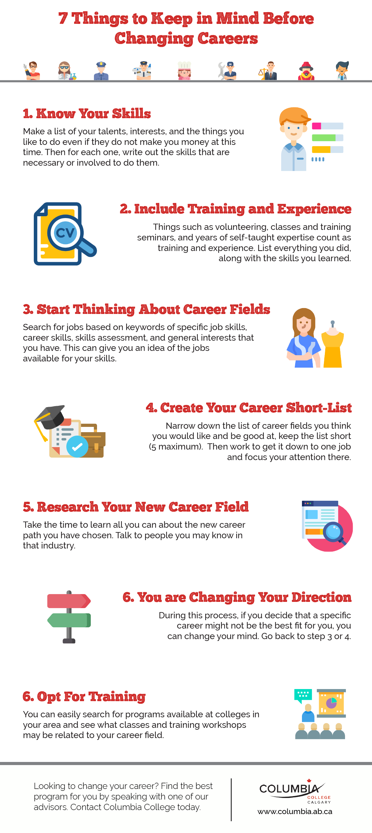 Things to Keep in Mind Before Changing Careers