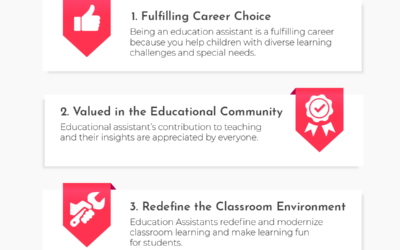 5 Reasons Why Becoming an Education Assistant is Practical