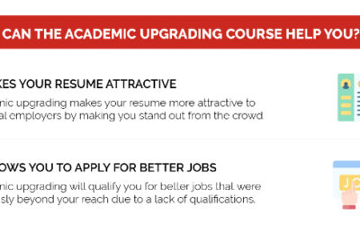 How Can The Academic Upgrading Course Help You?