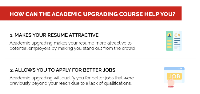 Academic Upgrading Course