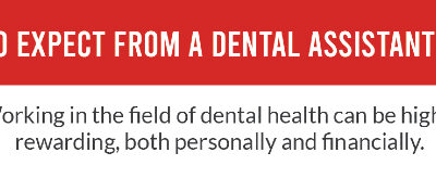 What to Expect From A Dental Assistant Career