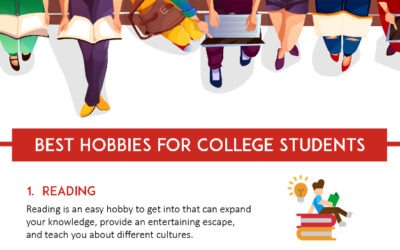 Engage, Relax, and Thrive: 6 Hobbies for College Students