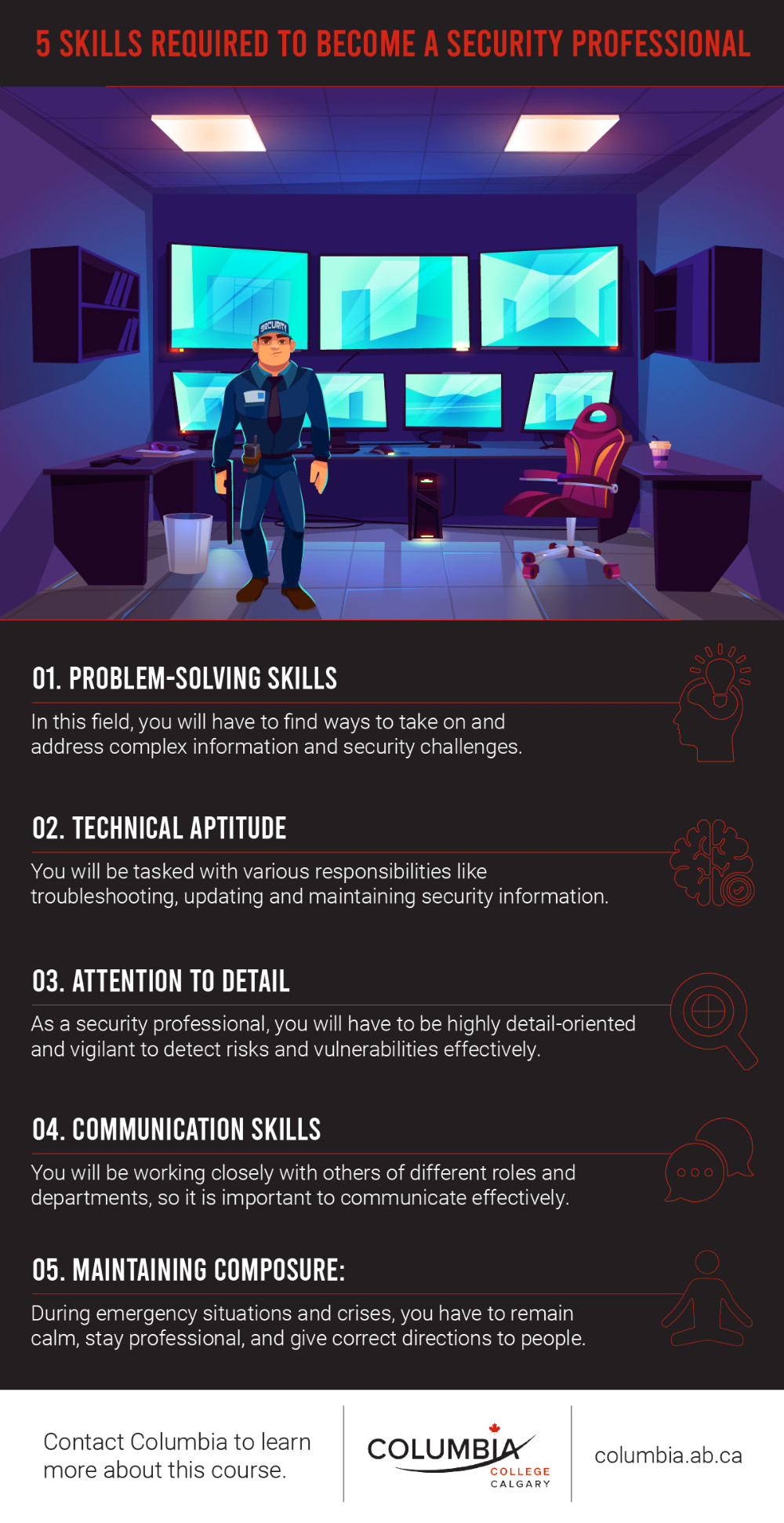 Five Skills Required To Become A Security Professional